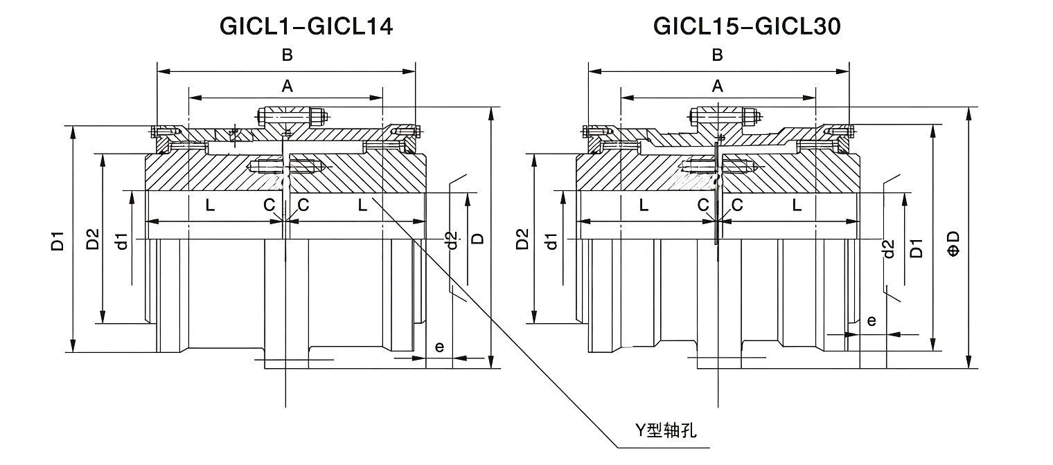 GICL1-GICL30 drum shape gear coupling 5 GICL gear coupling shaft hole specification drawing