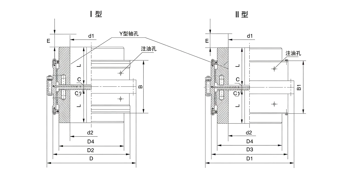 WGC with vential installment drum shape gear coupling 5 WGC drum shape gear coupling technical drawing and dimensional diagram